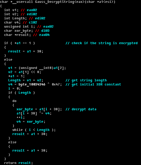 Gauss String Decryption Algorithm