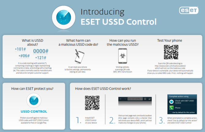 ESET USSD Control for Android
