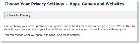 Facebook Apps Games and Websites