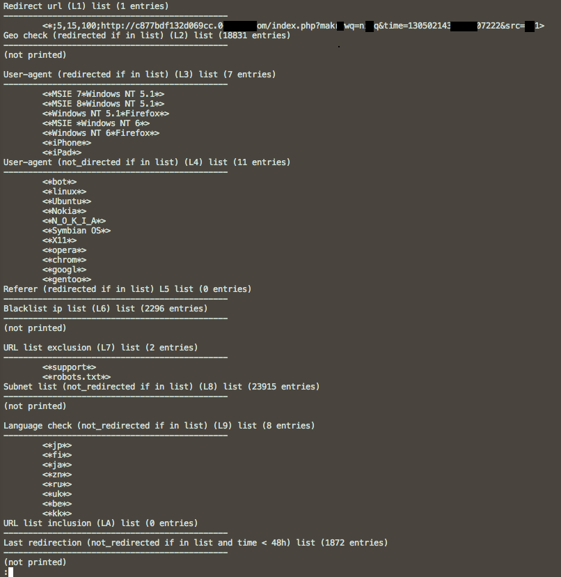 Linux/Cdorked web server malware