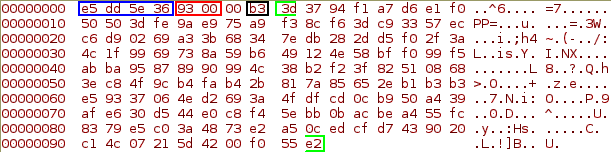 Host information packet sent to the C&C. In blue: payload checksum, in red: payload length, in black: encrypted server mode, in green: encrypted host information