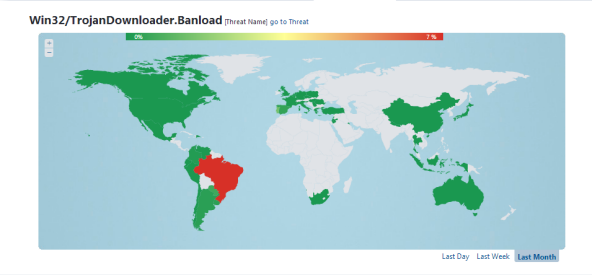 Banload, Malware que afecta a usuarios brasileños