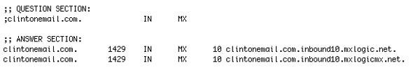MX records for clintonemail.com