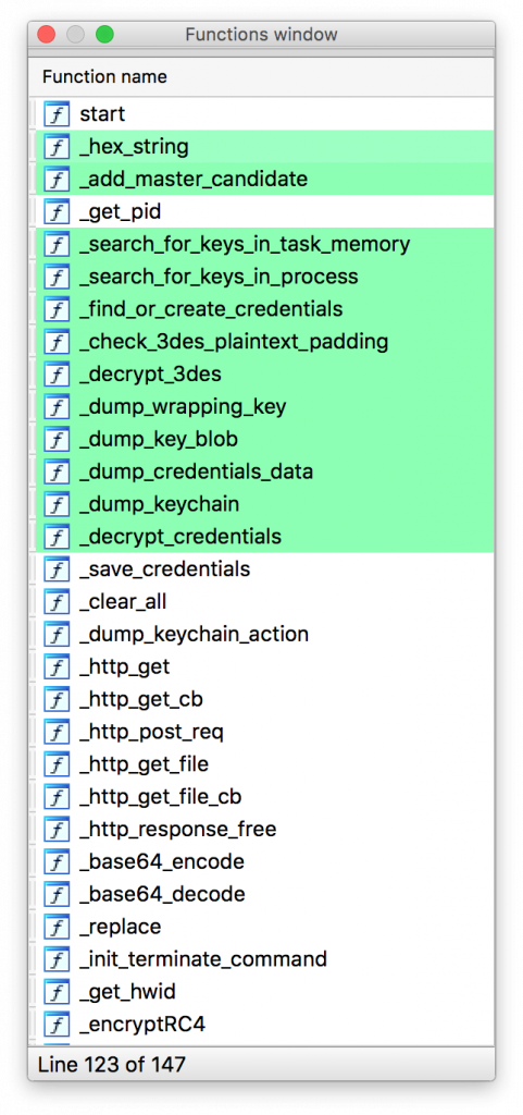 Funktionsliste des Keydnap Backdoors. Die keychaindump -Funktionen sind grün dargestellt.