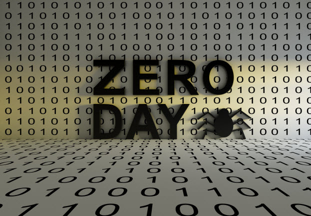 O que é uma vulnerabilidade zero‑day?
