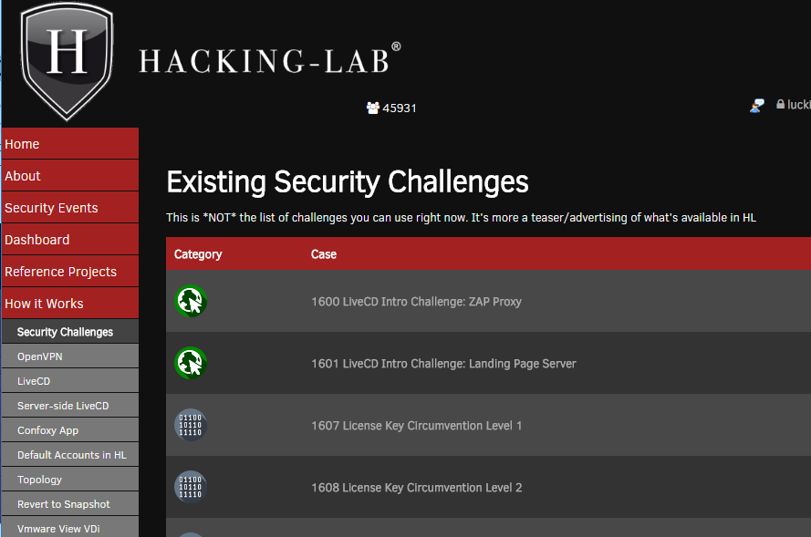 hacking lab