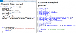 Code-Vergleich zwischen originaler Version und angepasster Malware