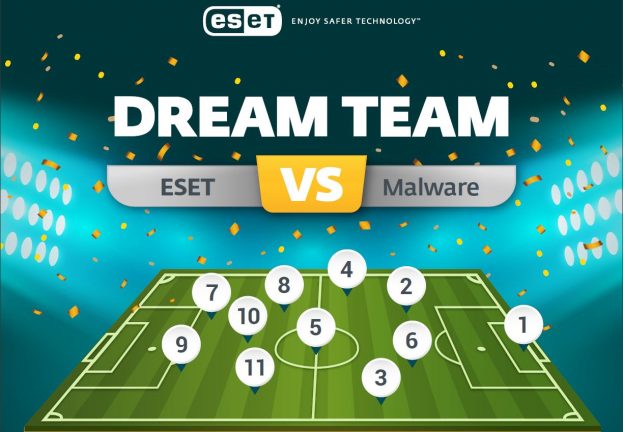 Fußball Weltmeisterschaft 2018 – ESET Dream Team vs. Malware