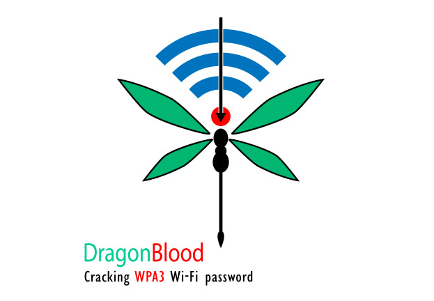 Fallo en el protocolo WPA3 permite robar contraseñas en redes Wi‑Fi