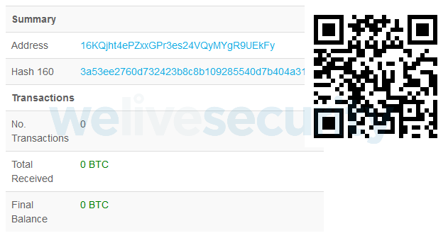 Abbildung 9: Die von den Angreifern verwendete Bitcoin-Adresse ohne Zahlungseingang