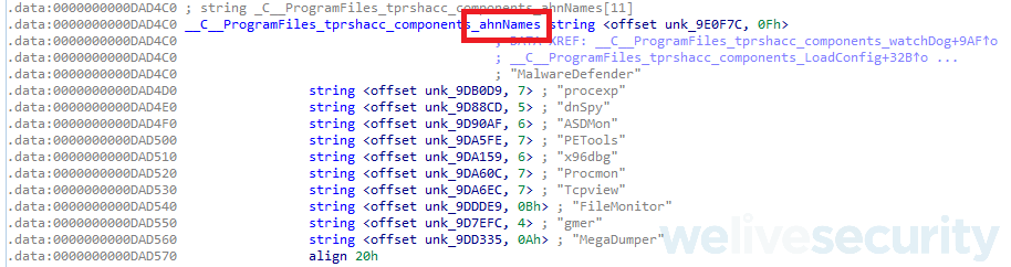 Abbildung 2: Die Blacklist der ausgeführten Prozesse der Malware wird intern als "ahnNames" bezeichnet.