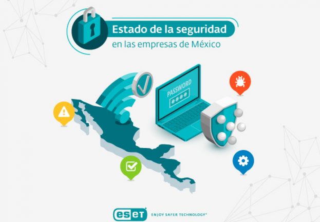 Estado de la seguridad de las empresas en México en 2019