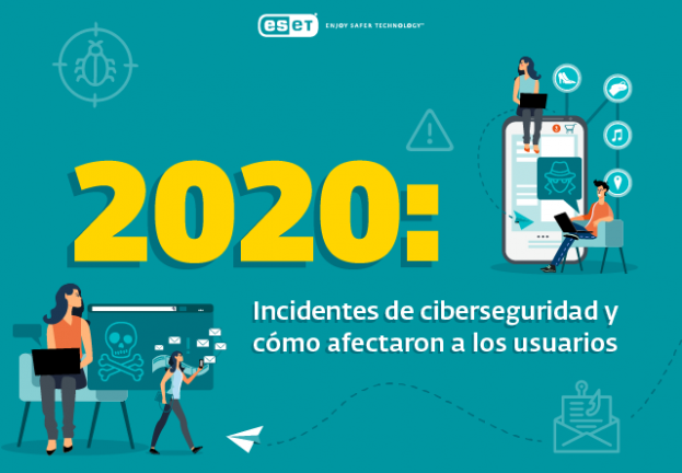Cómo afectaron los incidentes de seguridad en 2020 a los usuarios