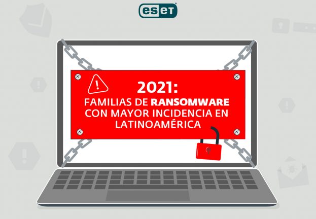 Familias de ransomware con mayor incidencia en América Latina
