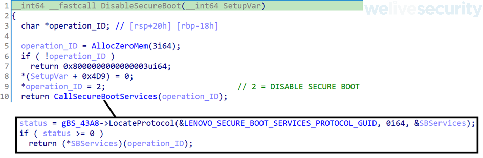 Figure 13. Hex Rays decompiled code from ChgBootDxeHook responsible for disabling UEFI Secure Boot