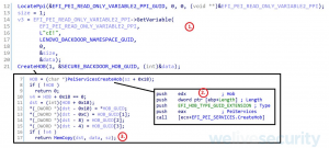 Figure 4. Hex Rays decompiled code of SecureBackDoorPeim module