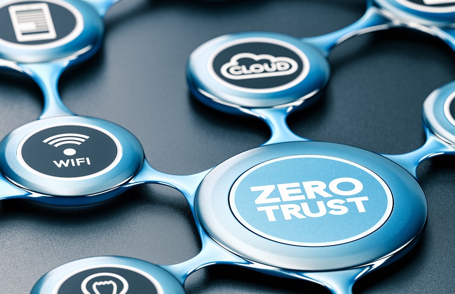 An eighties classic – Zero Trust