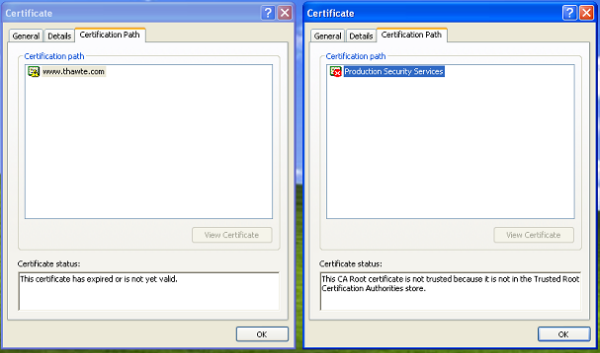 Ambos certificados son falsos